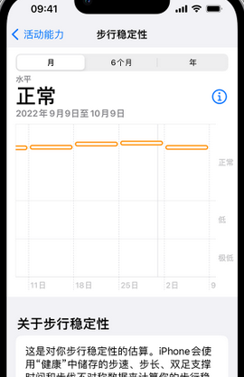 大方iPhone手机维修如何在iPhone开启'步行稳定性通知'