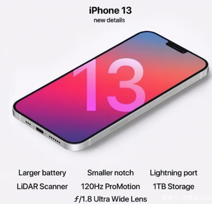 大方苹果手机维修分享iPhone 13起售价多少钱 