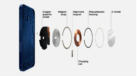 大方苹果手机维修分享iPhone 12真的会威胁身体健康吗 