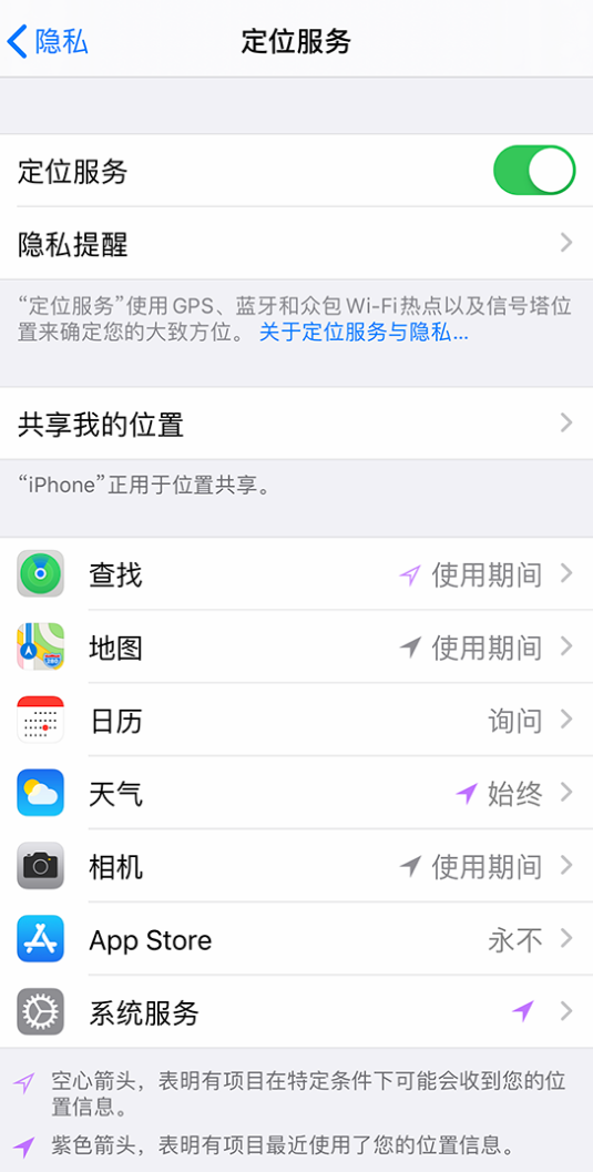 大方苹果手机维修分享iPhone 状态栏中时间显示为蓝色图标是什么情况 